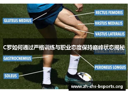 C罗如何通过严格训练与职业态度保持巅峰状态揭秘