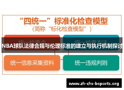 NBA球队法律合规与伦理标准的建立与执行机制探讨