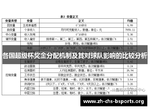 各国超级杯奖金分配机制及其对球队影响的比较分析