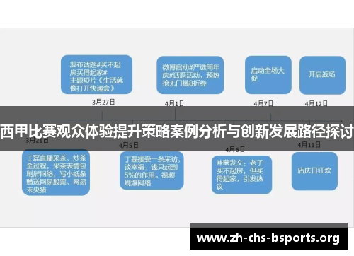 西甲比赛观众体验提升策略案例分析与创新发展路径探讨