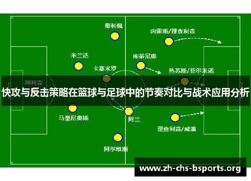 快攻与反击策略在篮球与足球中的节奏对比与战术应用分析