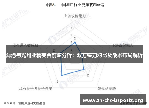 海港与光州亚精英赛前瞻分析：双方实力对比及战术布局解析