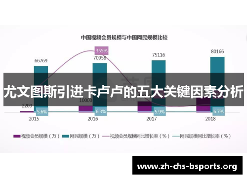 尤文图斯引进卡卢卢的五大关键因素分析