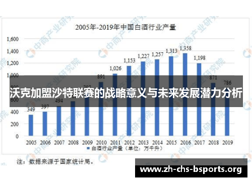 沃克加盟沙特联赛的战略意义与未来发展潜力分析