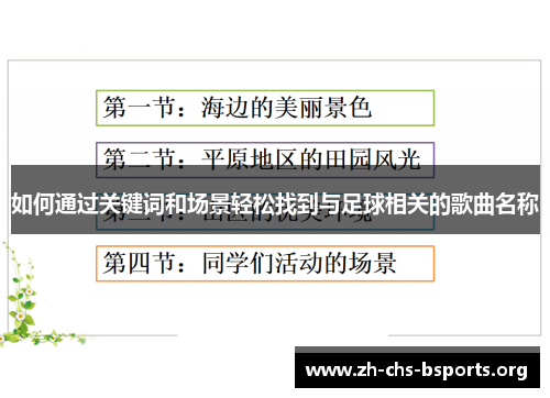 如何通过关键词和场景轻松找到与足球相关的歌曲名称 如何通过关键词和场景轻松找到与足球相关的歌曲名称