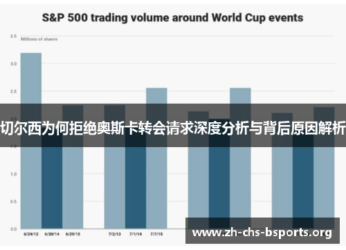 切尔西为何拒绝奥斯卡转会请求深度分析与背后原因解析 切尔西为何拒绝奥斯卡转会请求深度分析与背后原因解析