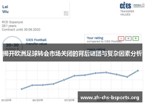 揭开欧洲足球转会市场关闭的背后谜团与复杂因素分析 揭开欧洲足球转会市场关闭的背后谜团与复杂因素分析