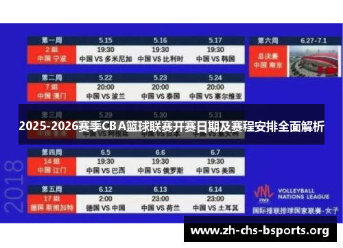 2025-2026赛季CBA篮球联赛开赛日期及赛程安排全面解析 2025-2026赛季CBA篮球联赛开赛日期及赛程安排全面解析