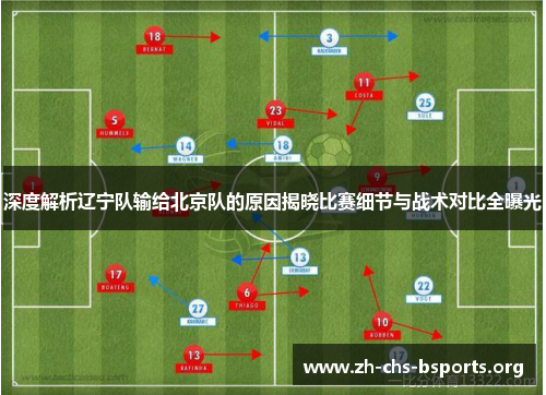 深度解析辽宁队输给北京队的原因揭晓比赛细节与战术对比全曝光