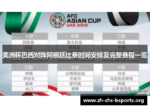 美洲杯巴西对阵阿根廷比赛时间安排及完整赛程一览