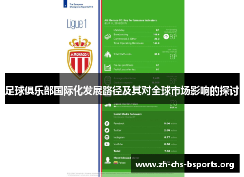足球俱乐部国际化发展路径及其对全球市场影响的探讨 足球俱乐部国际化发展路径及其对全球市场影响的探讨