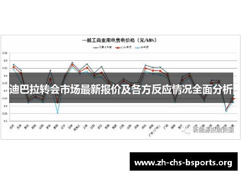 迪巴拉转会市场最新报价及各方反应情况全面分析 迪巴拉转会市场最新报价及各方反应情况全面分析