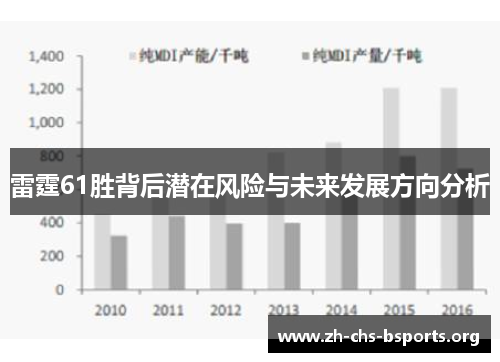 雷霆61胜背后潜在风险与未来发展方向分析 雷霆61胜背后潜在风险与未来发展方向分析