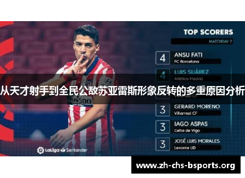 从天才射手到全民公敌苏亚雷斯形象反转的多重原因分析