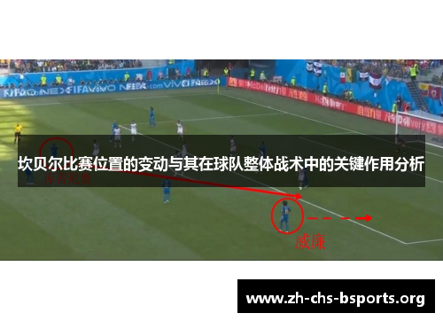 坎贝尔比赛位置的变动与其在球队整体战术中的关键作用分析