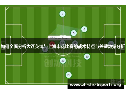 如何全面分析大连英博与上海申花比赛的战术特点与关键数据分析